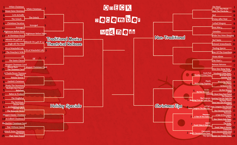 Illustration for article titled O-Deck's December Madness: Round 2